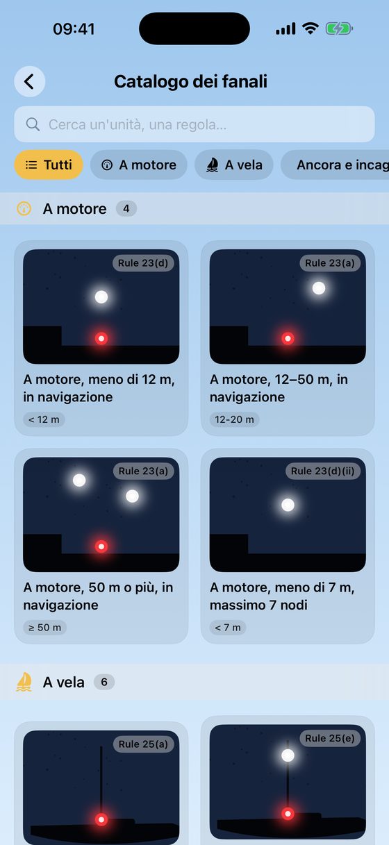 Catalogo dei fanali di navigazione COLREG