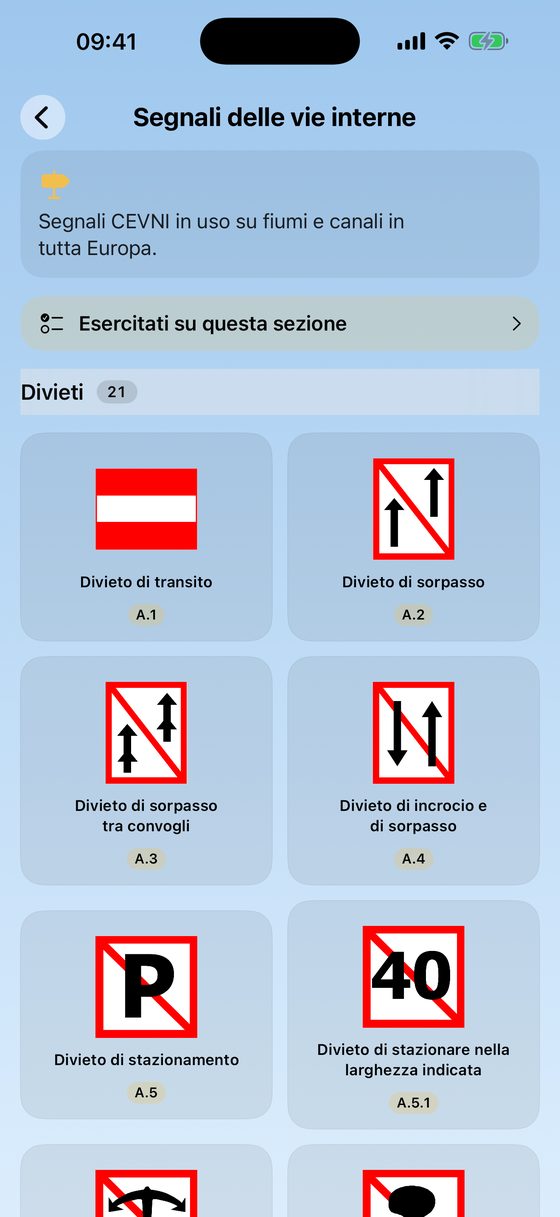 Segnaletica fluviale CEVNI ufficiale