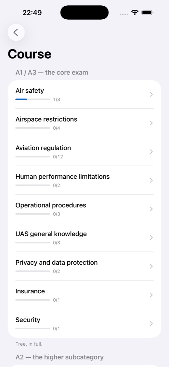 List of the course subjects in We Drone
