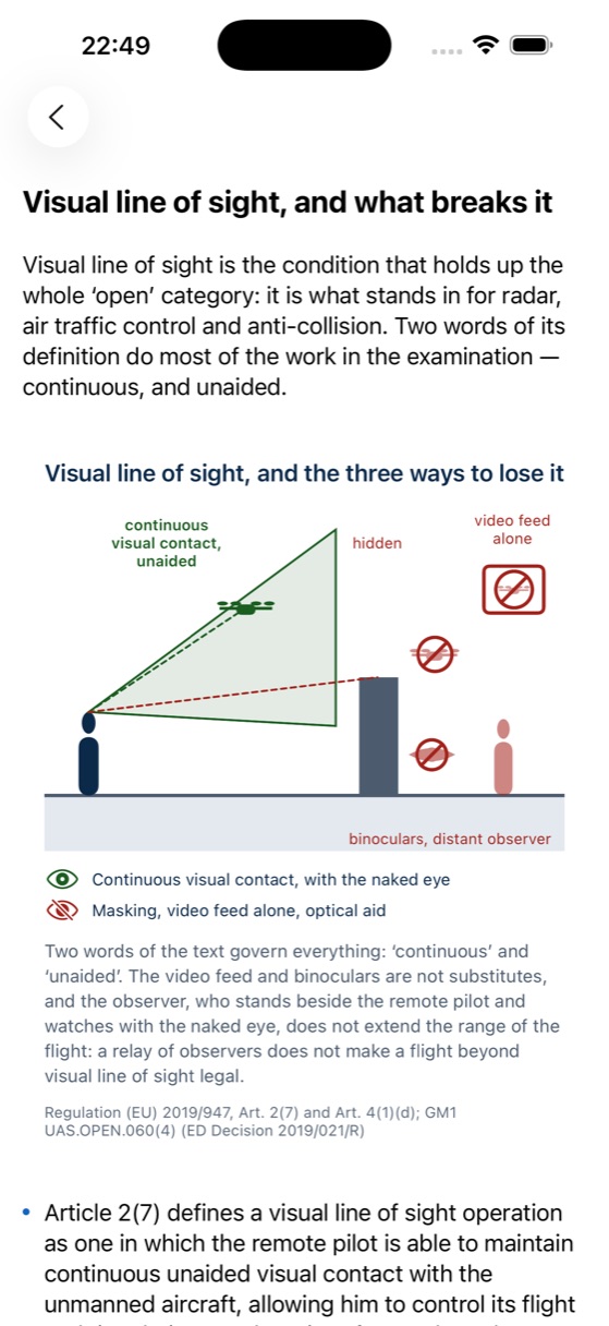 We Drone course card on visual line of sight, with its diagram