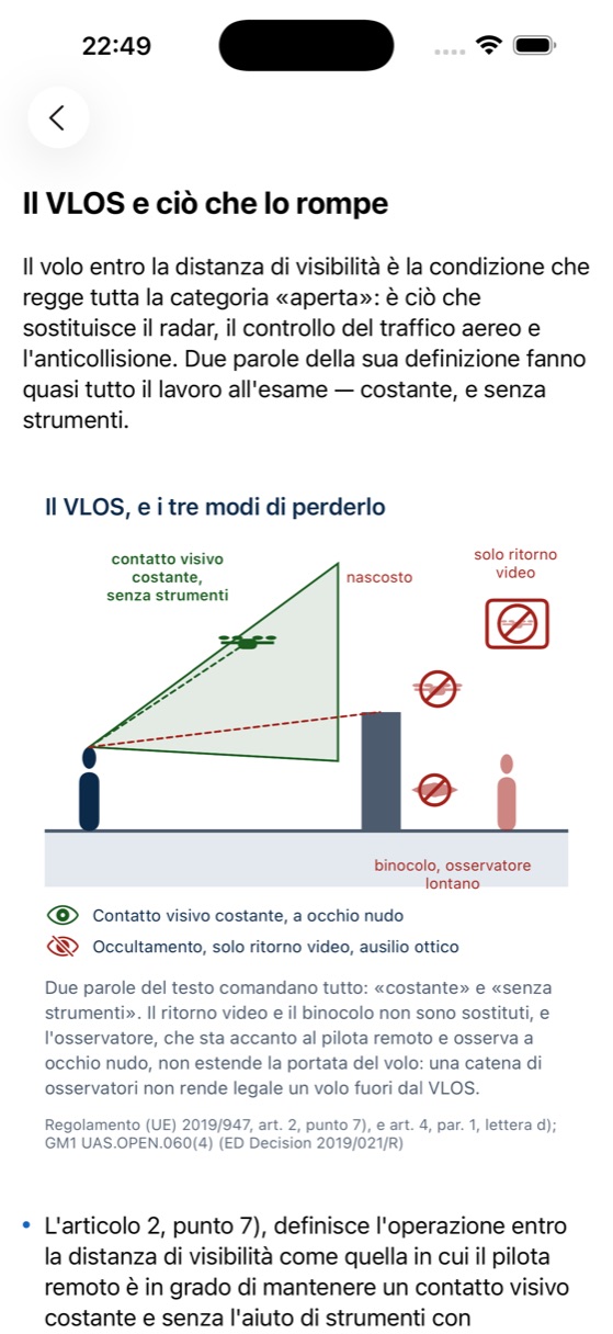 Scheda di corso We Drone sulla vista diretta, con schema