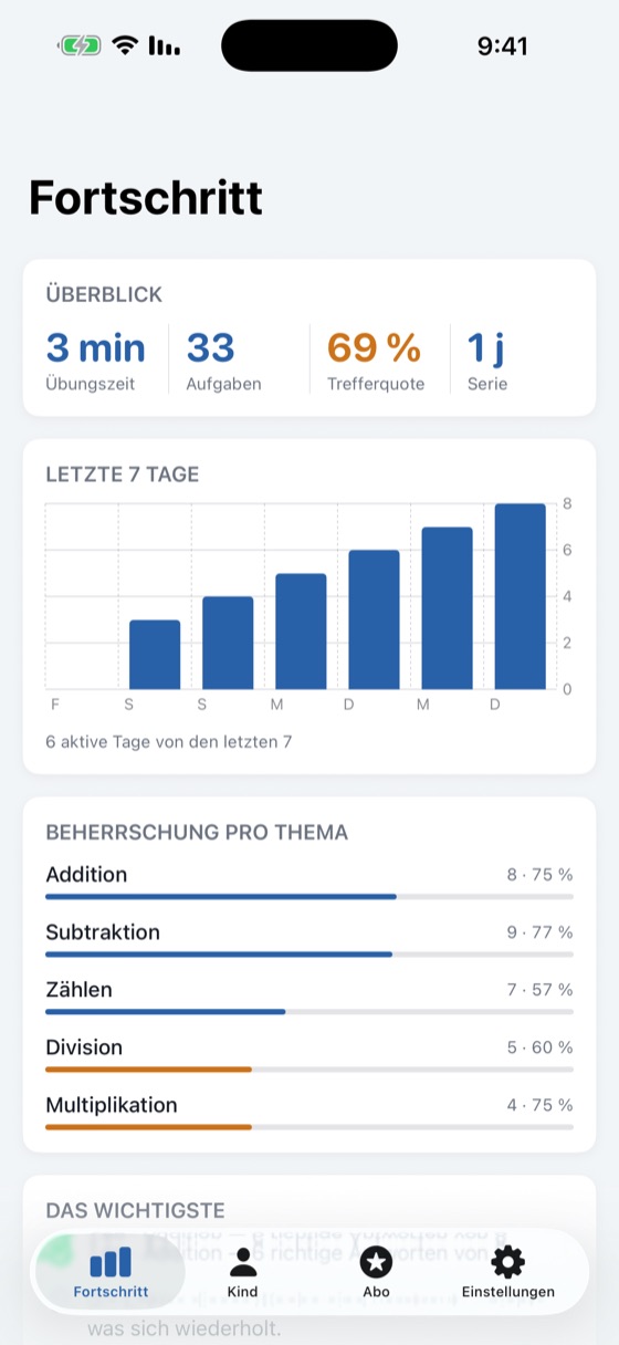 We-Math-Elternbereich: Übungszeit, Erfolgsquote und Beherrschung pro Thema